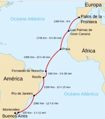 Mapa Vuelo Plus Ultra